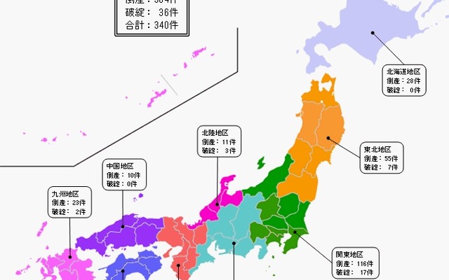 東日本大震災関連の破綻状況（8月31日15時）
