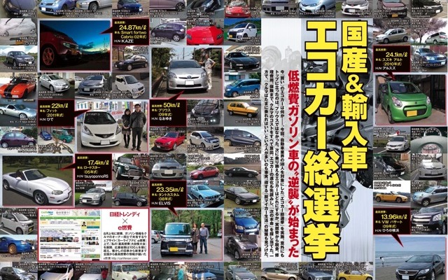 エコカー総選挙にe燃費が協力