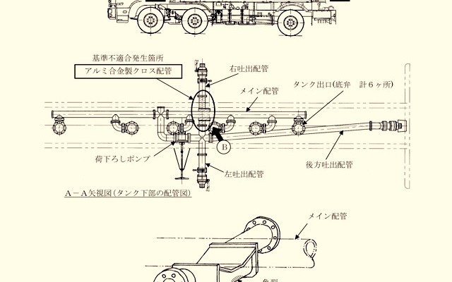 改善箇所説明図