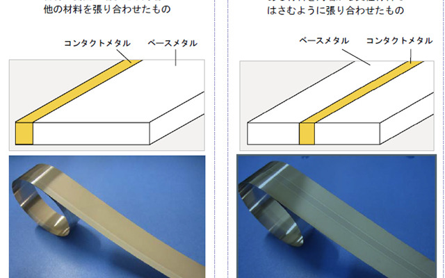 電子ビーム溶接材の図説