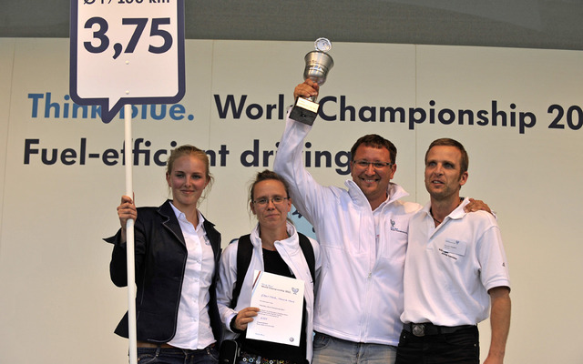 Think Blue. World Championship 2011