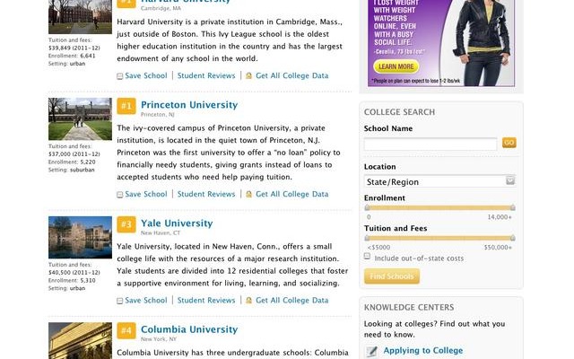 National University Rankings