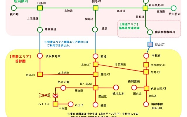 えちご・会津トキめきフリーパス