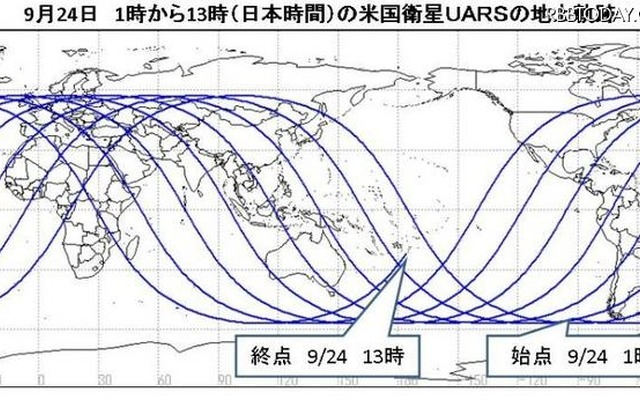 米国衛星UARSの再突入予測期間の地上軌跡