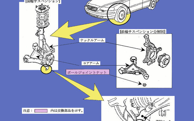 【リコール】ボルボの前輪サスペンションに不具合