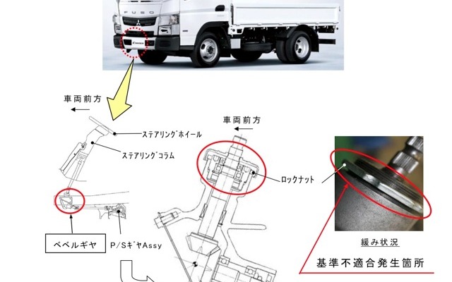 改善箇所説明図