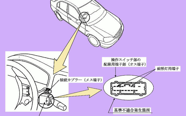 【リコール】米国ホンダも『シビックGX』を届け出