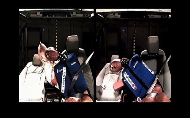フロントセンターエアバッグの作動状況。エアバッグのない場合（右）では、ダミー人形の体が側面衝突の衝撃で大きく傾いている