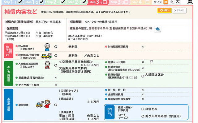 契約内容を分かりやすく表示