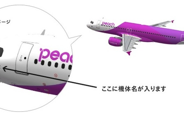 ピーチ