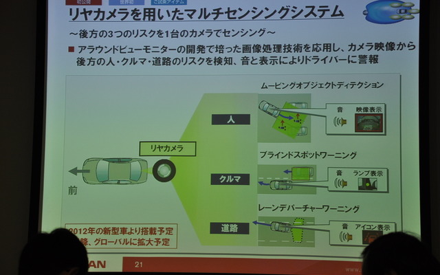 日産 マルチセンシングシステムの概要