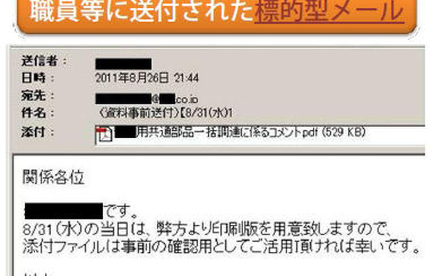 社団法人に所属するA氏になりすました標的型メール