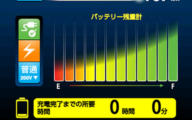 日産リーフ用アンドロイドアプリケーション