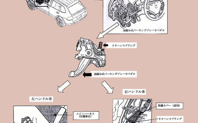 【リコール】ポルシェ『カイエン』に不具合