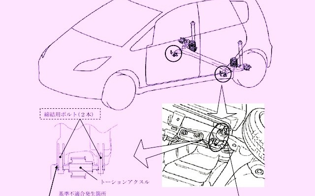 改善箇所説明図