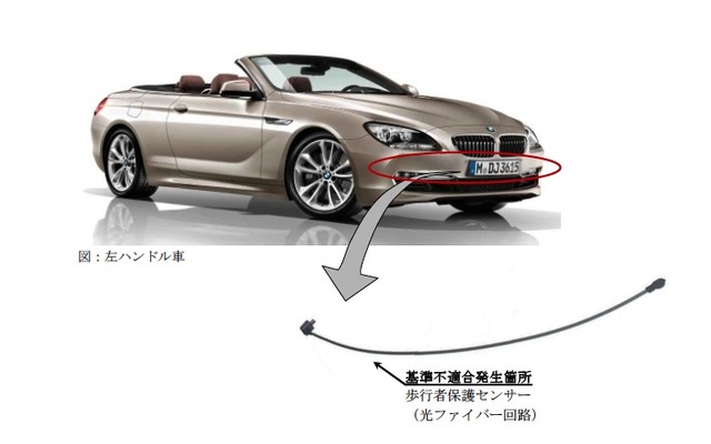 BMW 640iカブリオレなどの改善箇所説明図