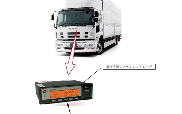 いすゞのみまもりくん、車速が記録できない　複数の作業が重なると…
