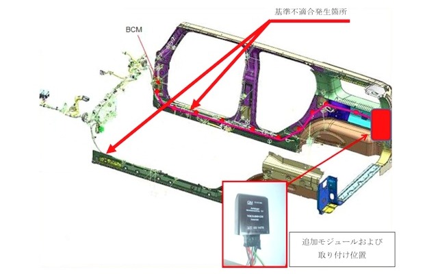 改善箇所説明図