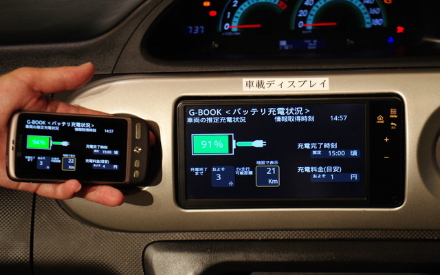 参考画像：2010年10月に行われたトヨタスマートセンター 発表会見