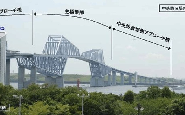 2012年2月12日開通する東京ゲートブリッジ