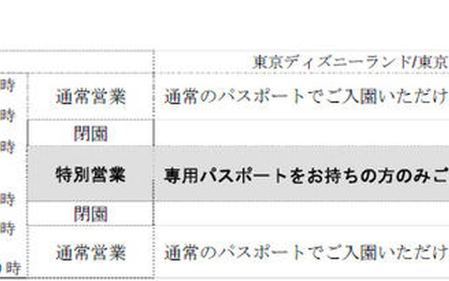 特別営業の実施形態