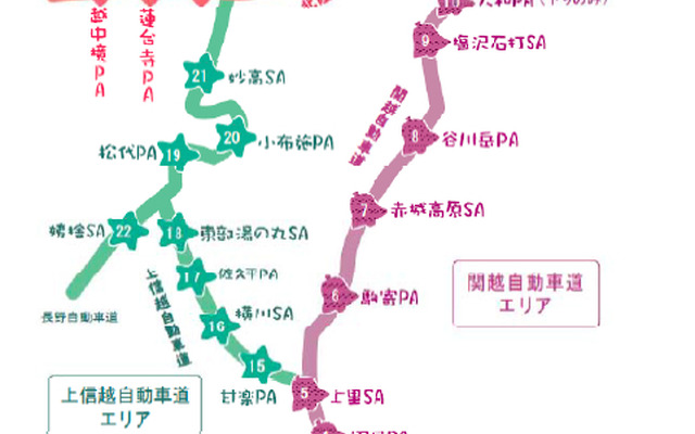 NEXCO東日本が実施する関東・信越スタンプラリー「寄ってrun♪run♪もらっちゃおう！」の対象SA・PA