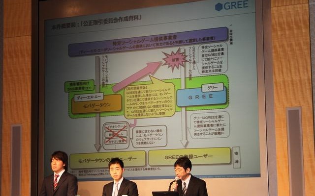 GREEに提供しようとするゲーム会社への圧力があった・・・グリーとKDDIがDeNAを提訴(1) 　