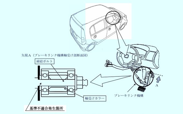 改善箇所説明図