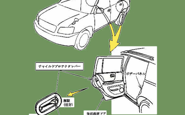 【改善対策】あれ!　内側から開いちゃった…トヨタ『クルーガー』