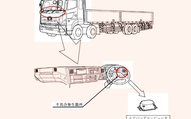 改善箇所説明図