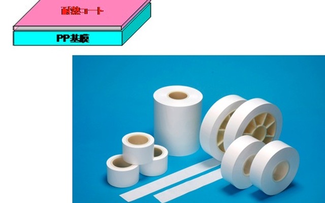 リチウムイオン二次電池用セパレータ、セパレントと、耐熱グレードの構成イメージ（左上）