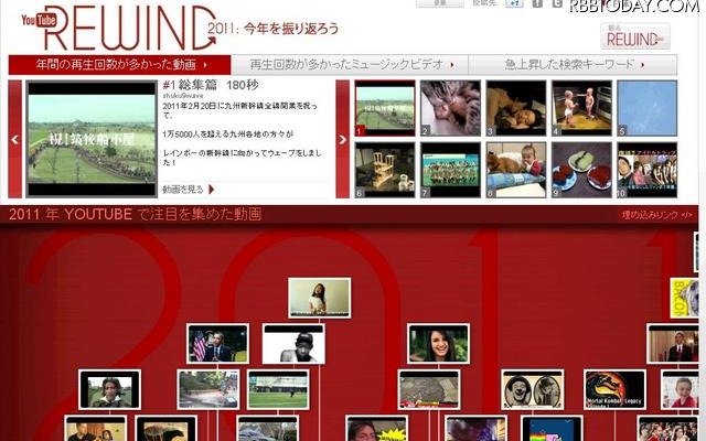 YouTube「REWIND2011」