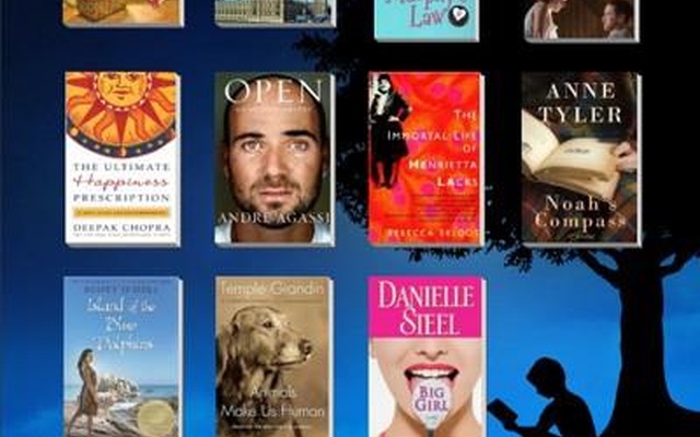 Kindle App for iPadを起動したiPad