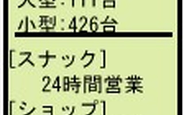 運転中の電話は? だけどiモードの道路情報サービス拡充