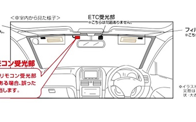 誤った取り付け事例