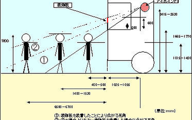 国交省、トラック装飾板を規制へ