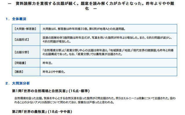 地理B