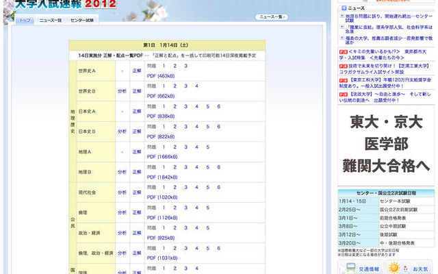 YOMIURI ONLINE