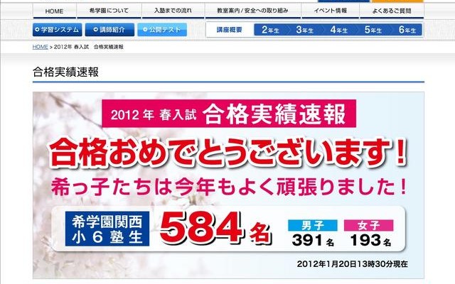 合格実績速報　2012年1月20日13時30分現在