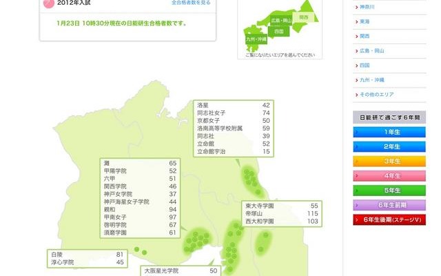 関西エリアの合格実績速報