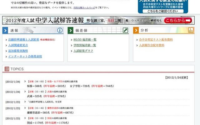 四谷大塚 入試情報センター