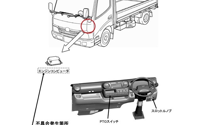 改善箇所説明図