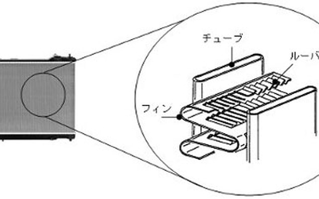 デンソー､小型軽量の新型ラジエーターを開発