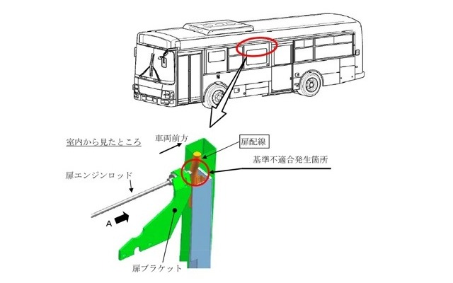 改善箇所説明図