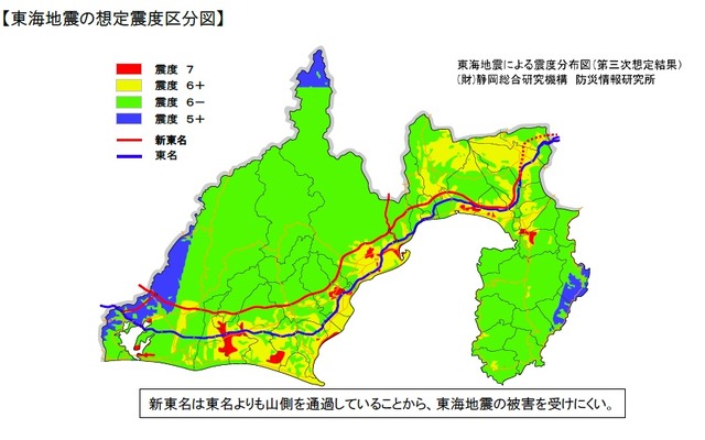 新東名は東名よりも山側を通過していることから、東海地震の被害を受けにくいとしている