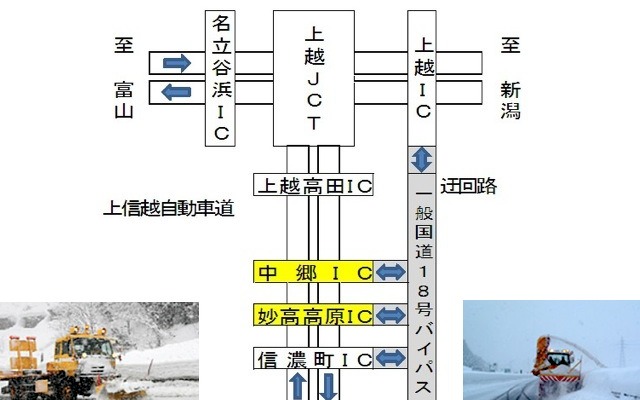 場所および迂回路（除雪風景はイメージ）