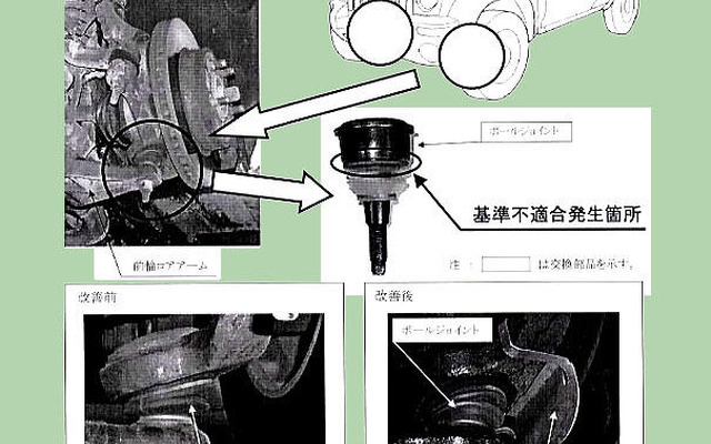 【リコール】ジープ・チェロキーの前輪サス