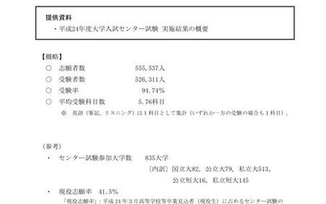 平成24年度大学入試センター試験 実施結果の概要