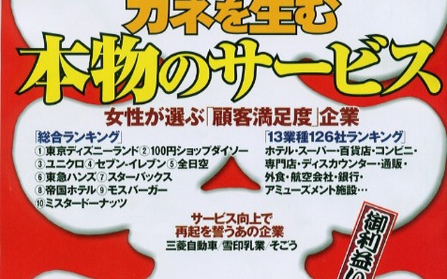 三菱が『安心サポートプログラム』にかける費用は500億強!!