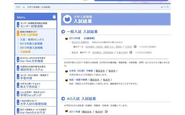 Kei-Net 一般入試　入試結果